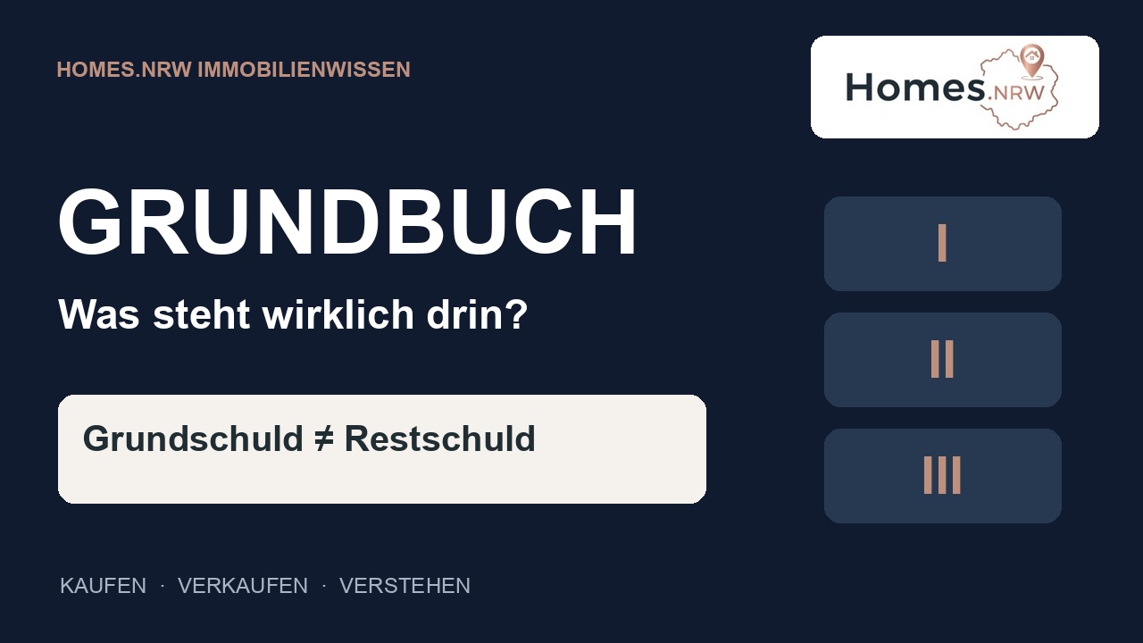 Grundbuch: Was steht wirklich drin? Grundschuld ist nicht Restschuld.
